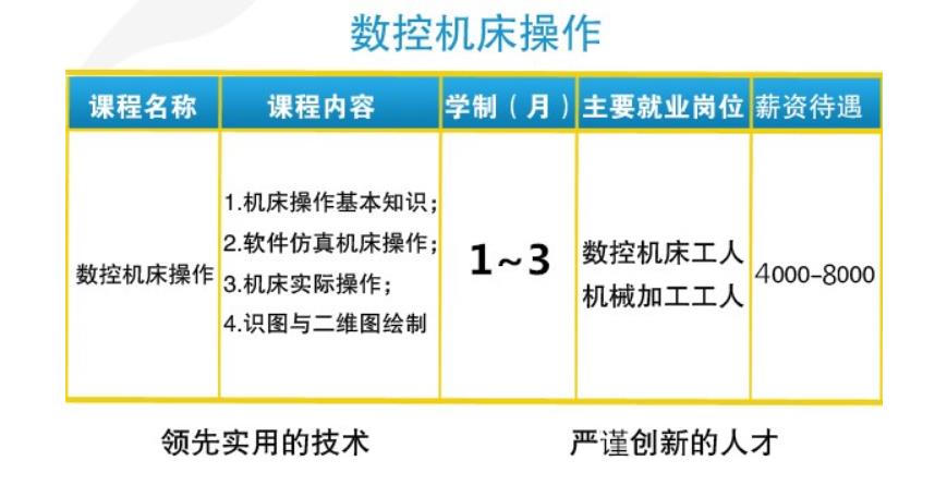 �Lɳ��(sh��)�ؙC(j��)��������Ӗ(x��n)��